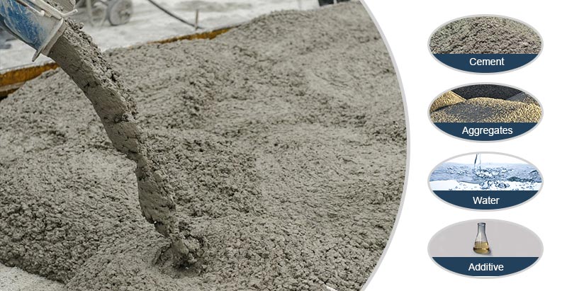 Concrete Mixers - Types and How to Choose Concrete Mixers - Types and How to Choose
