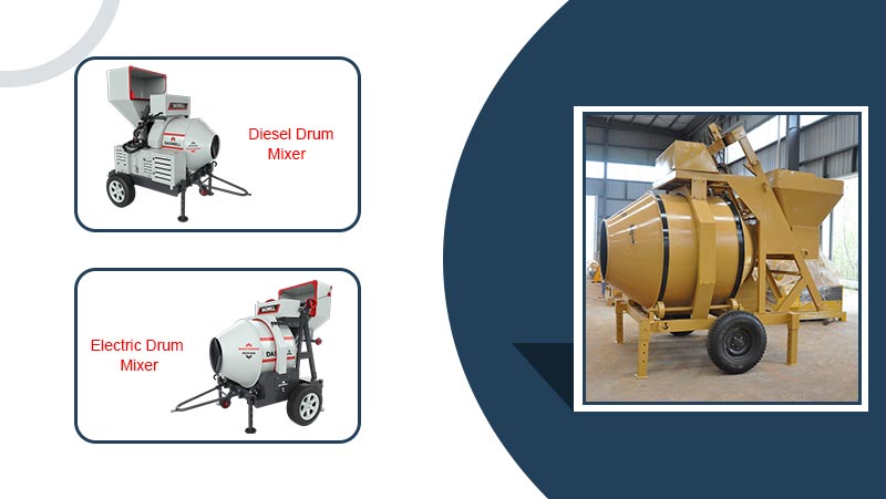 Concrete Mixers - Types and How to Choose Concrete Mixers - Types and How to Choose