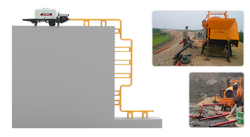 How to Install Concrete Pump Pipelines? How to Install Concrete Pump Pipelines?