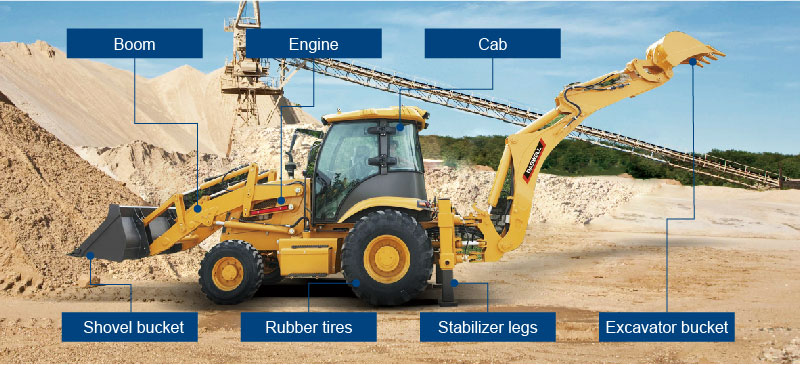 Why Should You Use the Backhoe Loader? Why Should You Use the Backhoe Loader?